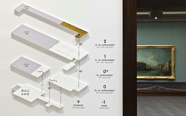 德累斯顿历代大师画廊标识导视系统设计2